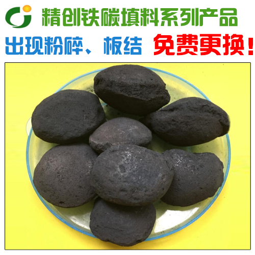 �����о�����ˮ���ϳ���̼����FAQ�����İ�